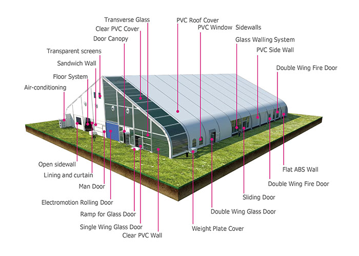 tfs curve tent accessories