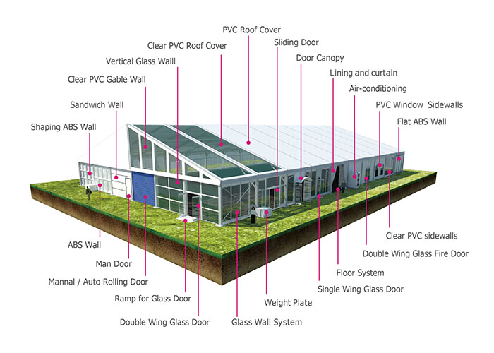 clear-span-tents-accessories