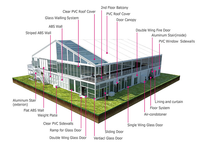 two story tents fittings